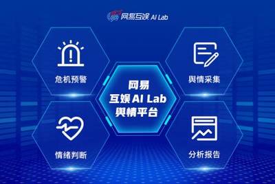 AI顛覆游戲研發運營 網易互娛AI Lab如何以技術驚艷GDC 2021