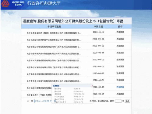 金融與體育界的重大動態 螞蟻集團再獲上市進展，福建省原副省長張志南被逮捕，湖人隊創始人離世，私募基金管理迎來新發展