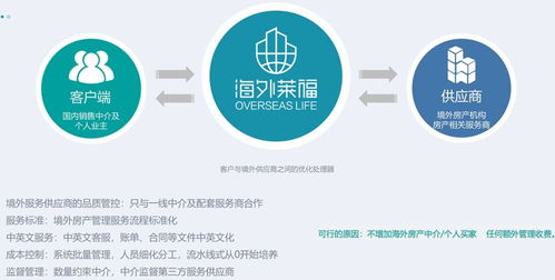 A輪學(xué)堂第三期BP Battle紀實 聚焦薪酬管理服務(wù)，洞見創(chuàng)業(yè)新機遇